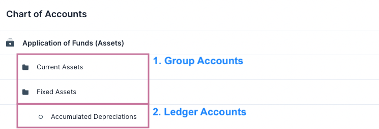 Journal Entry Screenshot