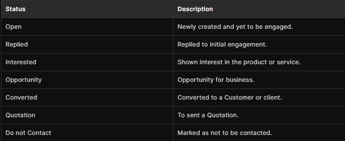 Journal Entry Screenshot