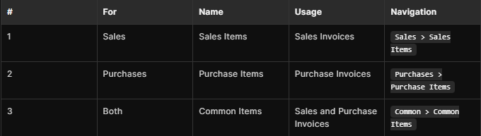 Journal Entry Screenshot